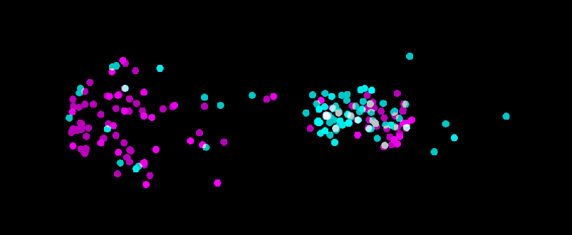 ../_images/intro_mip_plot_11_0.png