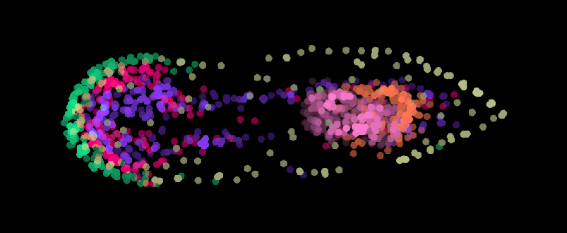 ../_images/intro_mip_plot_9_0.png